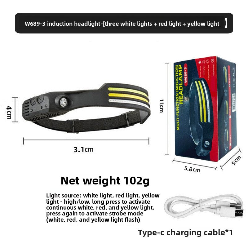 Rechargeable LED Headlamp