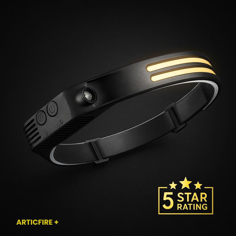 Rechargeable LED Headlamp