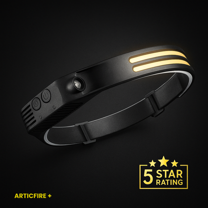 Rechargeable LED Headlamp