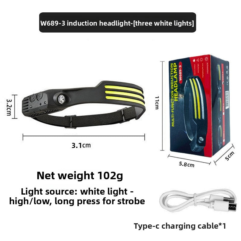 Rechargeable LED Headlamp
