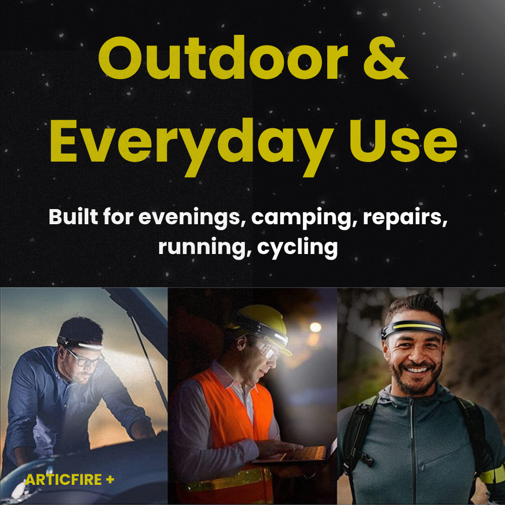 Rechargeable LED Headlamp