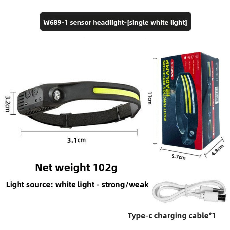 Rechargeable LED Headlamp