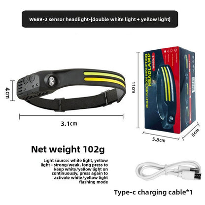 Rechargeable LED Headlamp