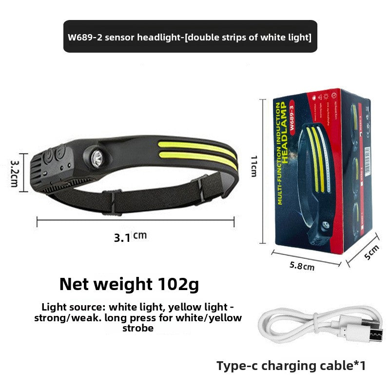 Rechargeable LED Headlamp