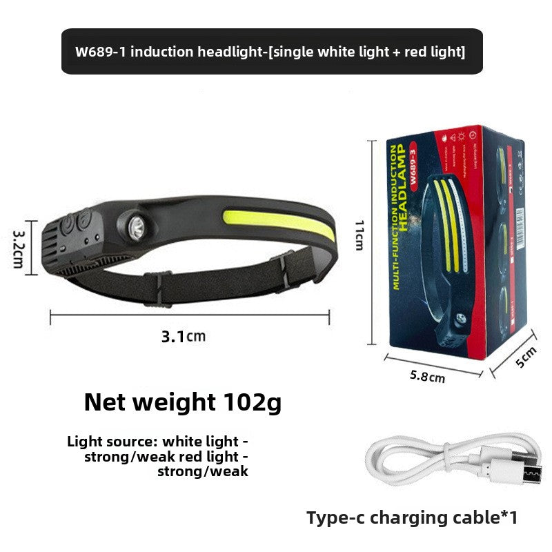 Rechargeable LED Headlamp